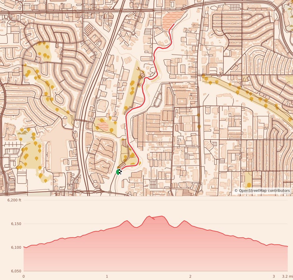 Salute to Veterans 5K/10K/Half Marathon - Colorado Springs - 5K course map and elevation profile