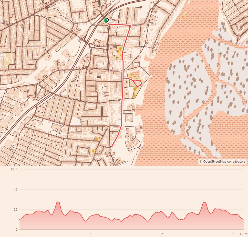 Stratford Turkey Day Trot - 5K course map and elevation profile