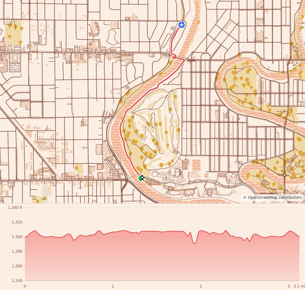 Turkey Trails- Wichita - 5K course map and elevation profile