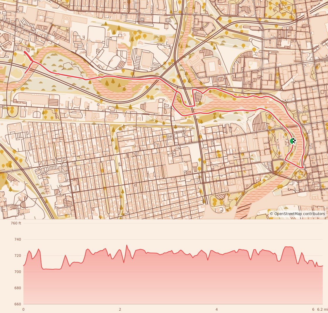 Columbus Hungry Turkey Trot - 10K course map and elevation profile
