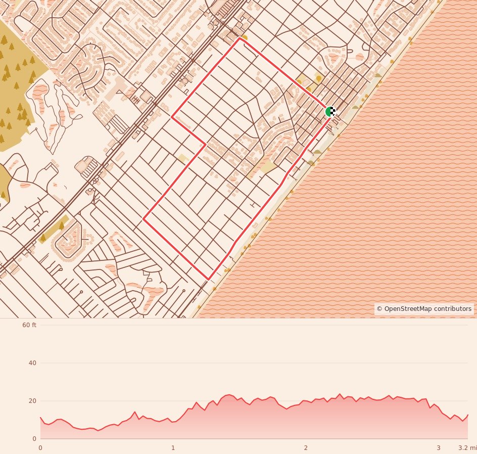Surfside Beach Turkey Trot 5K presented by Maguire Law Firm - 5K course map and elevation profile