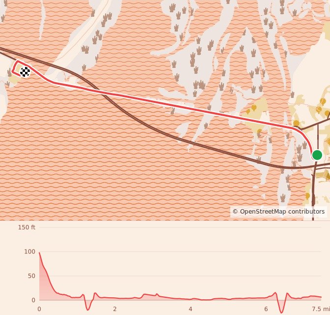 Keesler Federal Battleship 12K - 12K course map and elevation profile