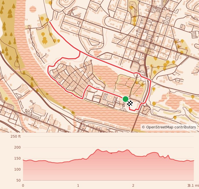Palmetto Peach Half Marathon, 10K, and 5K presented by Fleet Feet - 5K course map and elevation profile