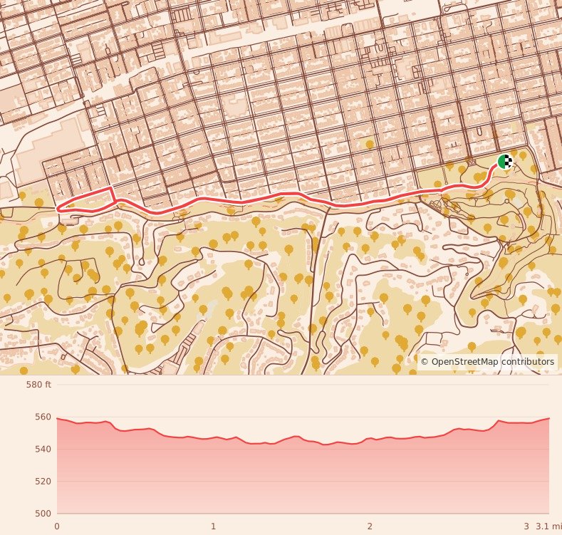 Huntington West Virginia Turkey Trot - 5K Run/Walk course map and elevation profile