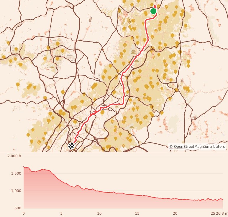Steamtown Marathon - 26.2 Miles course map and elevation profile