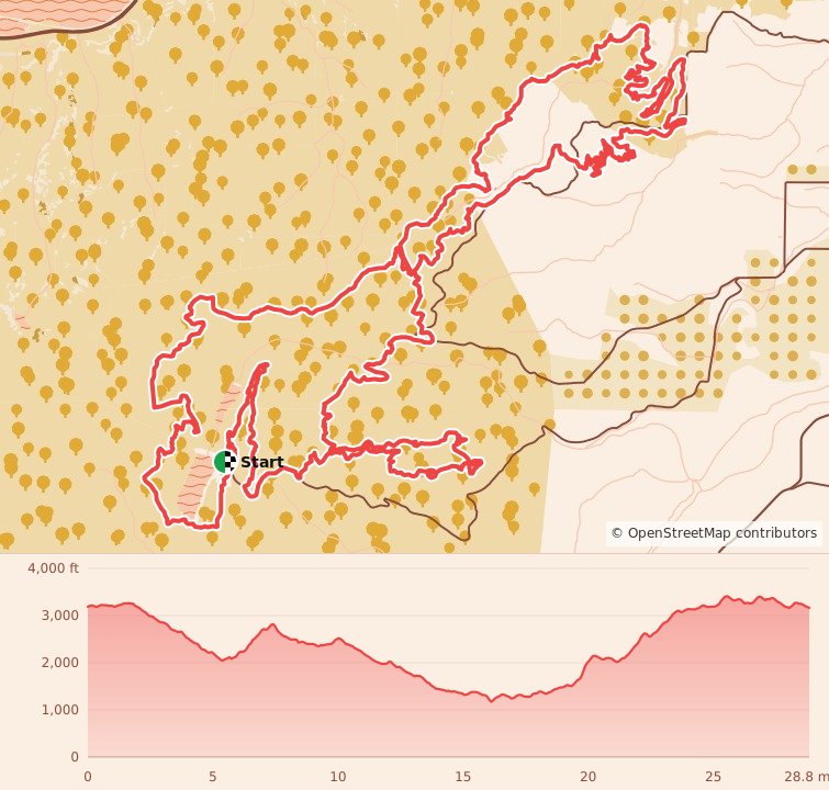 Post Canyon 50K - 50K course map and elevation profile