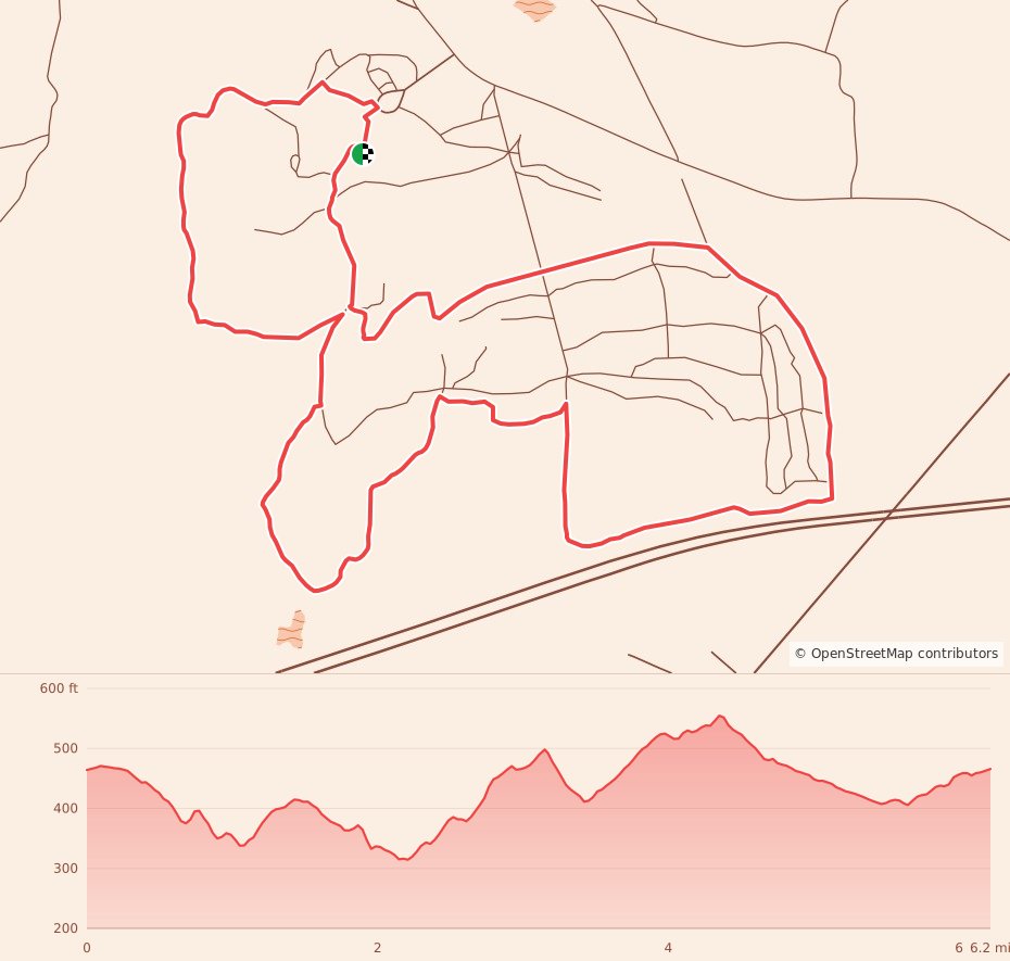 Aiken Trailblazer Halloween Marathon, Half Marathon - 10K - 5K - Kids Fun Run at Stable View - 10K course map and elevation profile