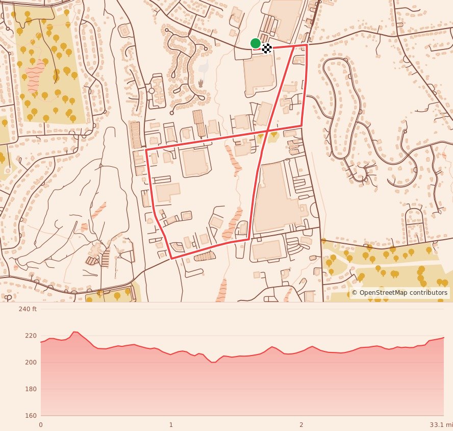 Stuffing the Pantry 5k Run/Walk - 5K course map and elevation profile