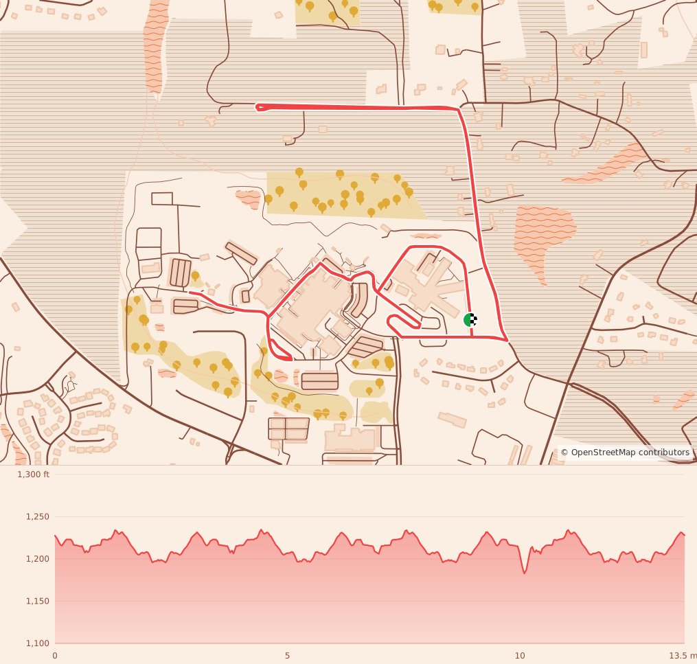 Get Basted Turkey Trot 5K, 10K, 15K, Half - Half Marathon course map and elevation profile