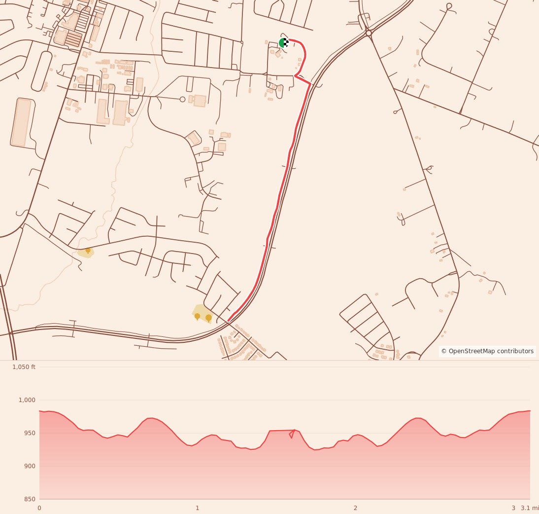 Turkey Strut 5K - 5K course map and elevation profile