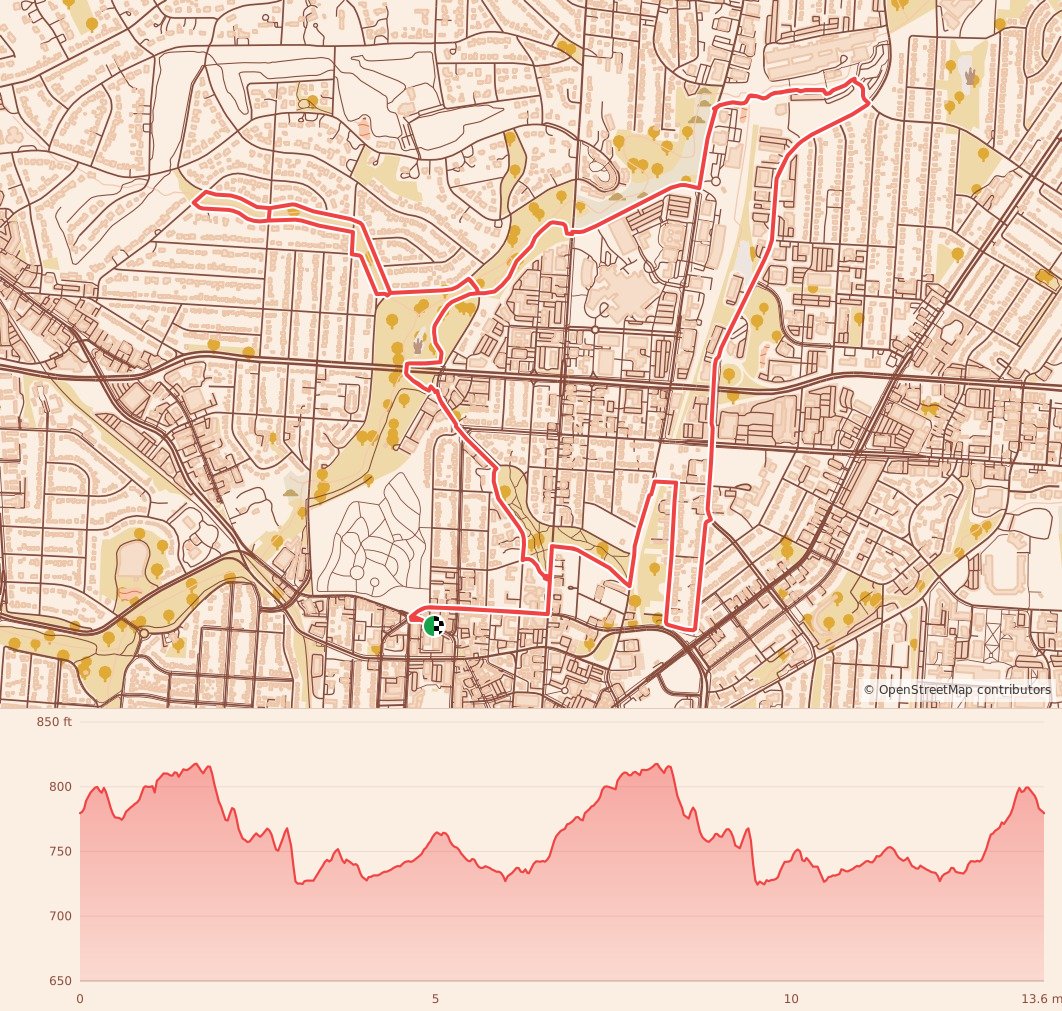 Greensboro Half Marathon - Half Marathon course map and elevation profile