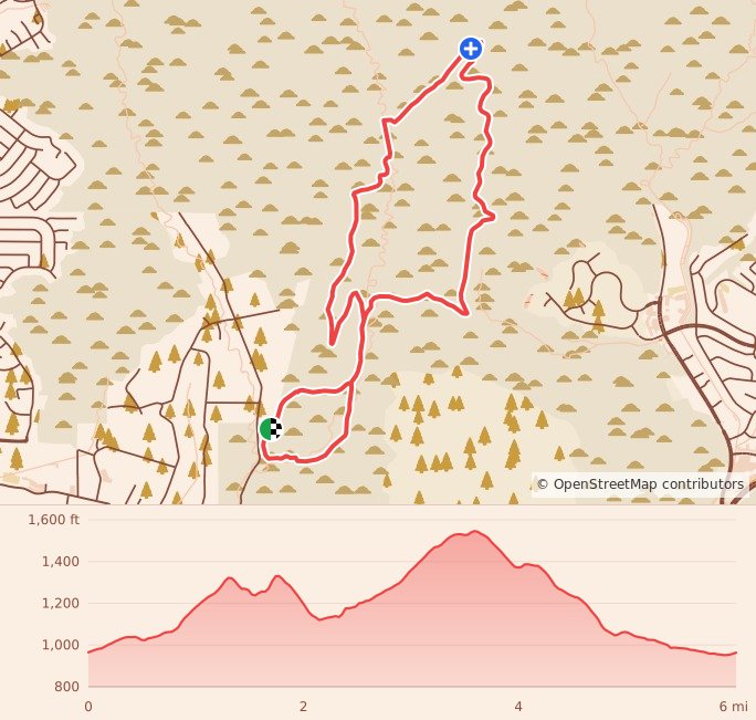 No Name 5030 - 10K course map and elevation profile