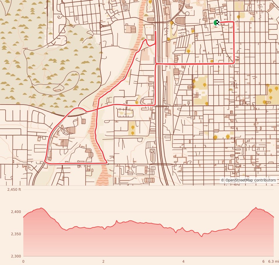 Garmin Marathon Tucson - 10K course map and elevation profile
