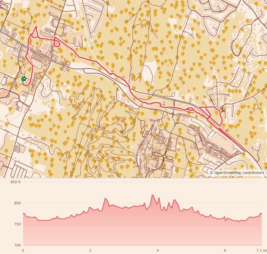 Little Debbie® Christmas Tree Cake Run - 7 Miles course map and elevation profile