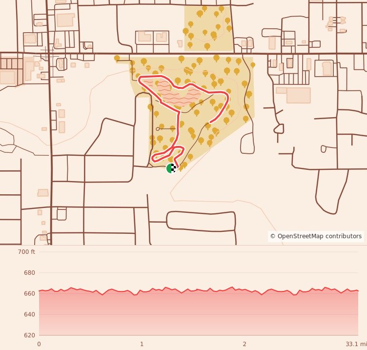 Gobbler 5K, 10K, & 13.1M at Sapulpa, OK - 5K course map and elevation profile