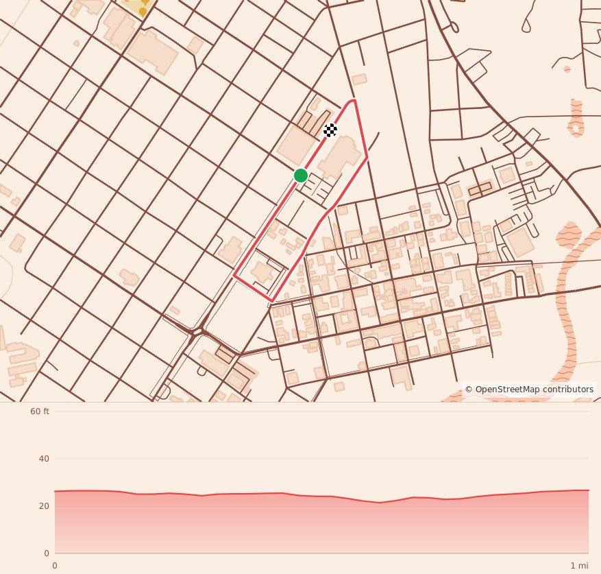 Tammany Turkey Trot - 1 Mile course map and elevation profile