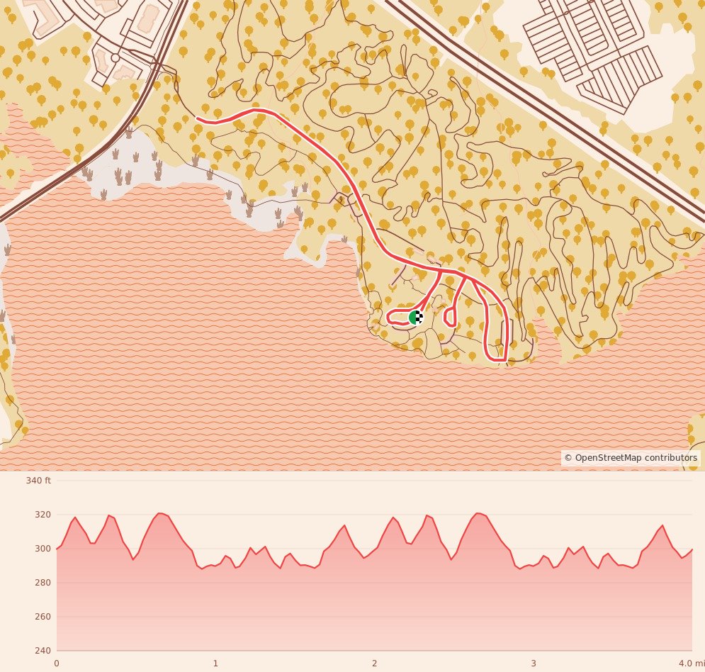 Last Mile - 4 Miles course map and elevation profile