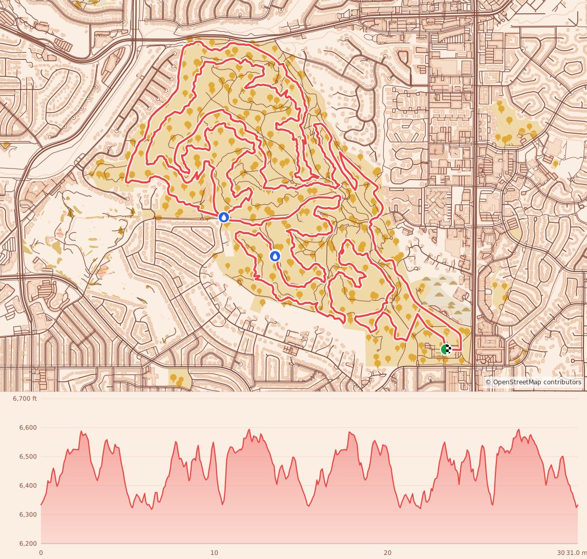 Bobcat Trail Races - 50K course map and elevation profile