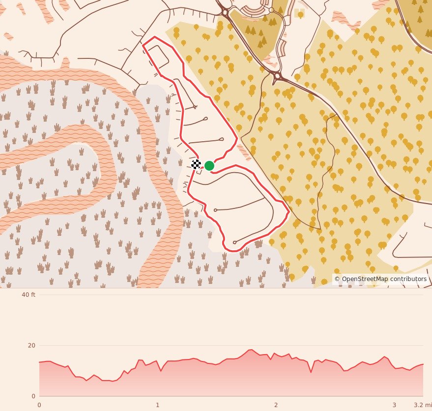 ERS Leftovers 5k @ Waterford Landings - 5K course map and elevation profile