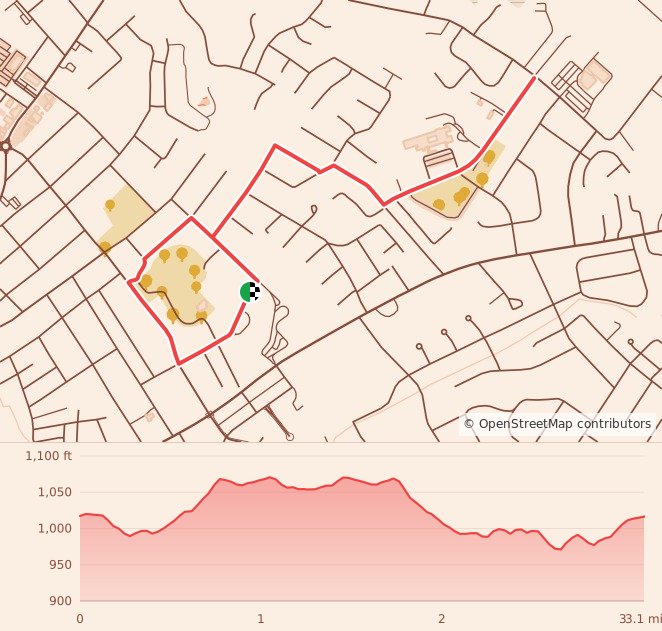 Goggled Gobbler 5k & Fun Run - 5K course map and elevation profile