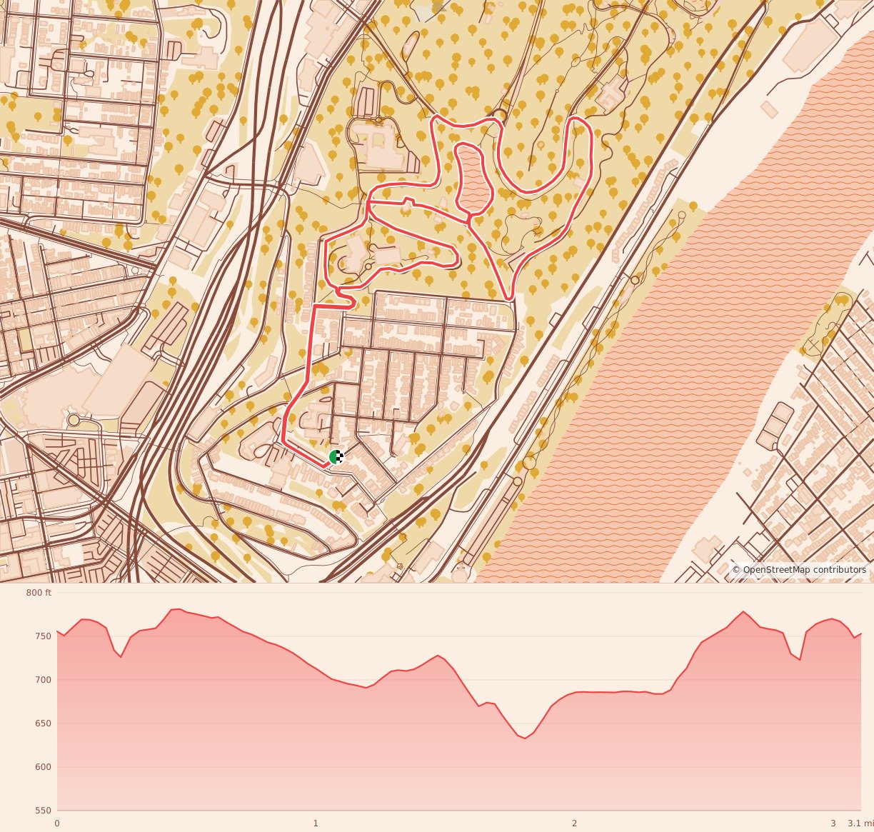 Cincinnati Egg Nog Jog - 5K course map and elevation profile