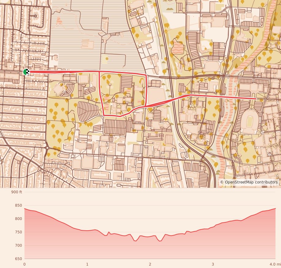 The Original Columbus Turkey Trot - 4 Miles course map and elevation profile