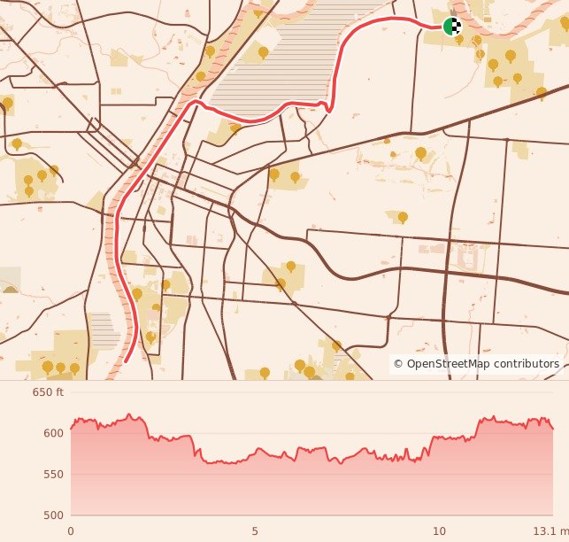 Turkey Trails- Cincinnati - Half Marathon course map and elevation profile