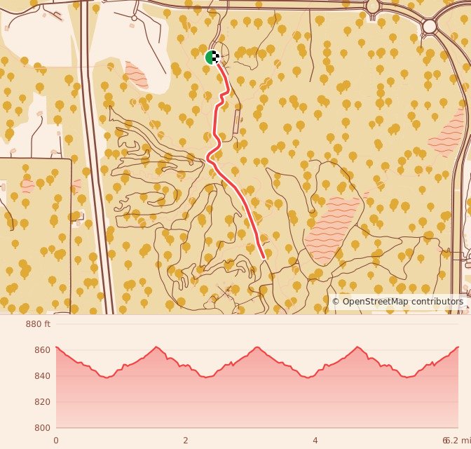 Medal Madness 5K, 10K, & 13.1M at Kansas City, MO - 10K course map and elevation profile