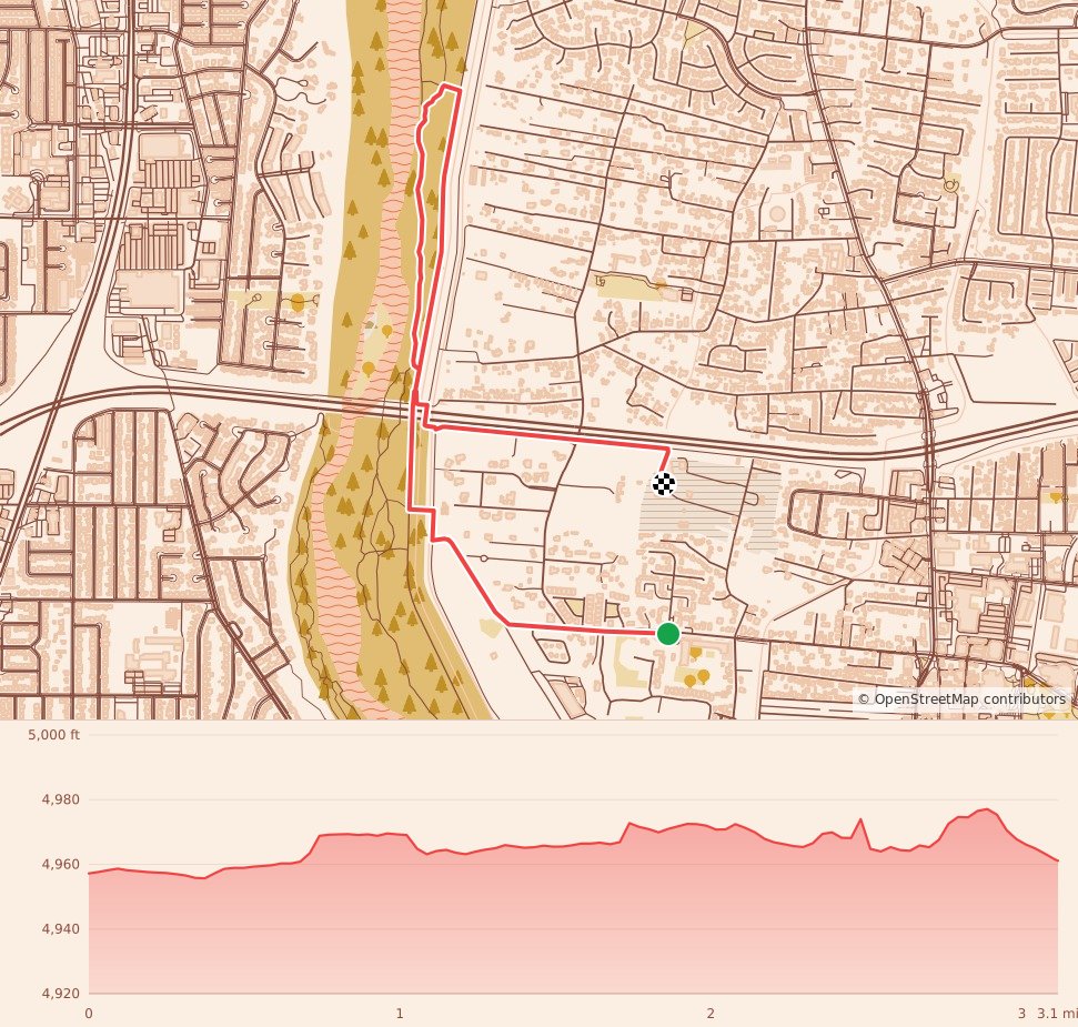 NM ENCHANTMENT RUN: 15K, 10K AND 5K - 5K course map and elevation profile