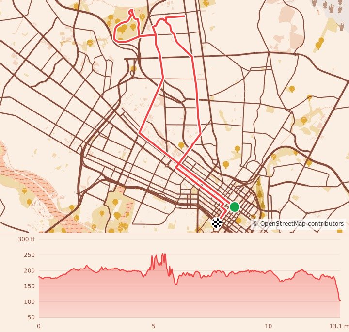 Allianz Richmond Marathon, CarMax Richmond Half Marathon, & Capital One Richmond 8k - Half Marathon course map and elevation profile