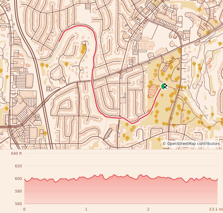 Medal Madness 5K, 10K, 13.1M & 26.2M at Bettendorf, IA - 5K course map and elevation profile