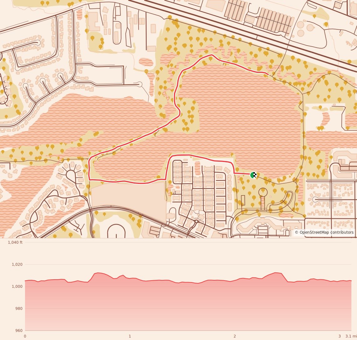 Candy Cane Course - Rochester - 5K course map and elevation profile