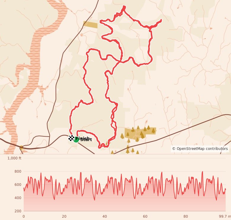 Uwharrie 100 - 100 Miler course map and elevation profile