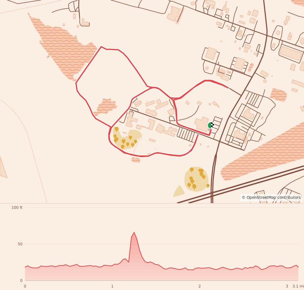 SCPS Santa Chase - 5K course map and elevation profile