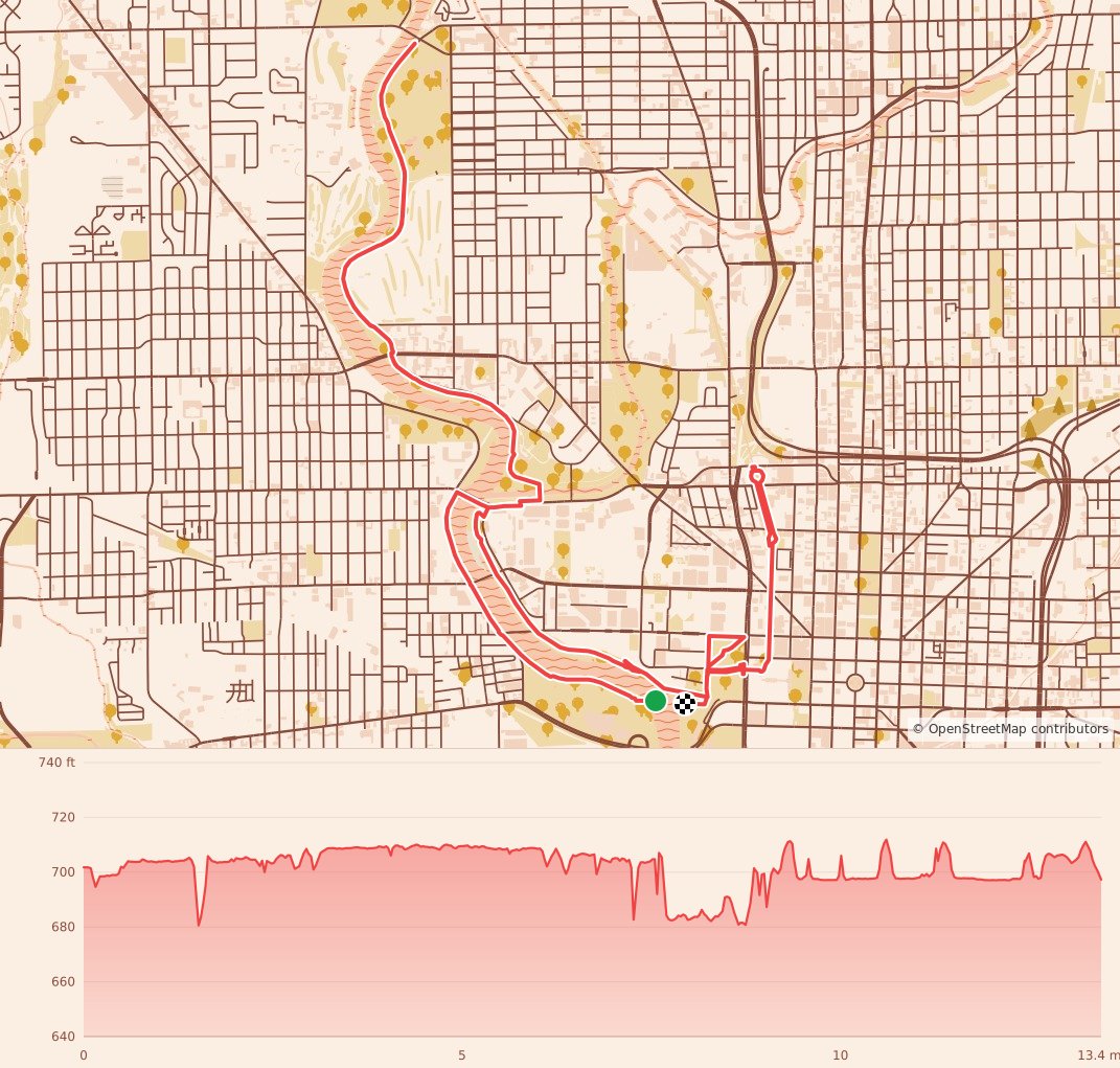 Santa Hustle Indianapolis - Half Marathon course map and elevation profile