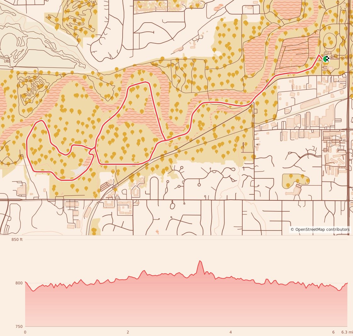 Yeti Endurance 5K, 10K, & 15K - 10K course map and elevation profile