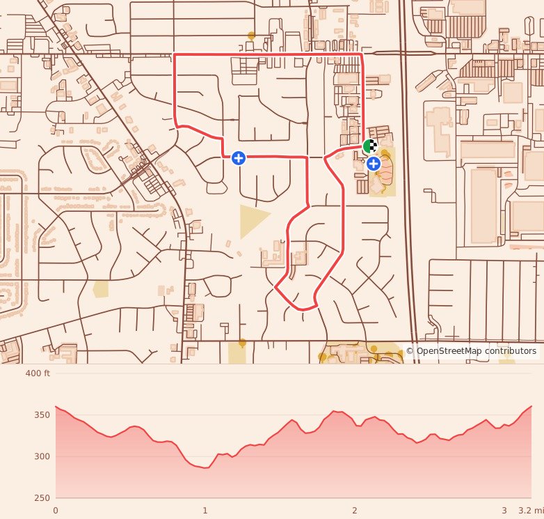 West End Retro Run - 5K course map and elevation profile