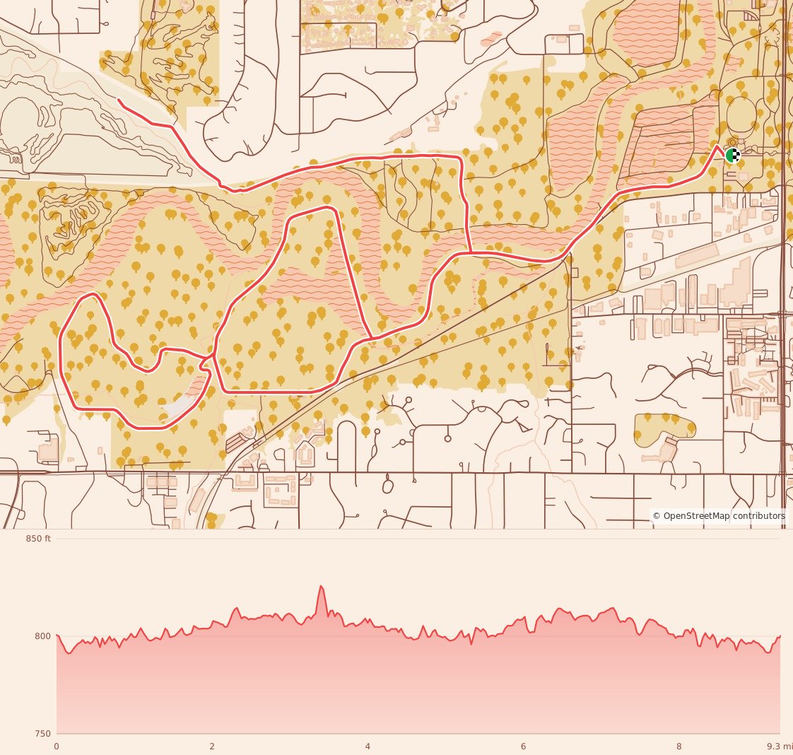 Yeti Endurance 5K, 10K, & 15K - 15K course map and elevation profile
