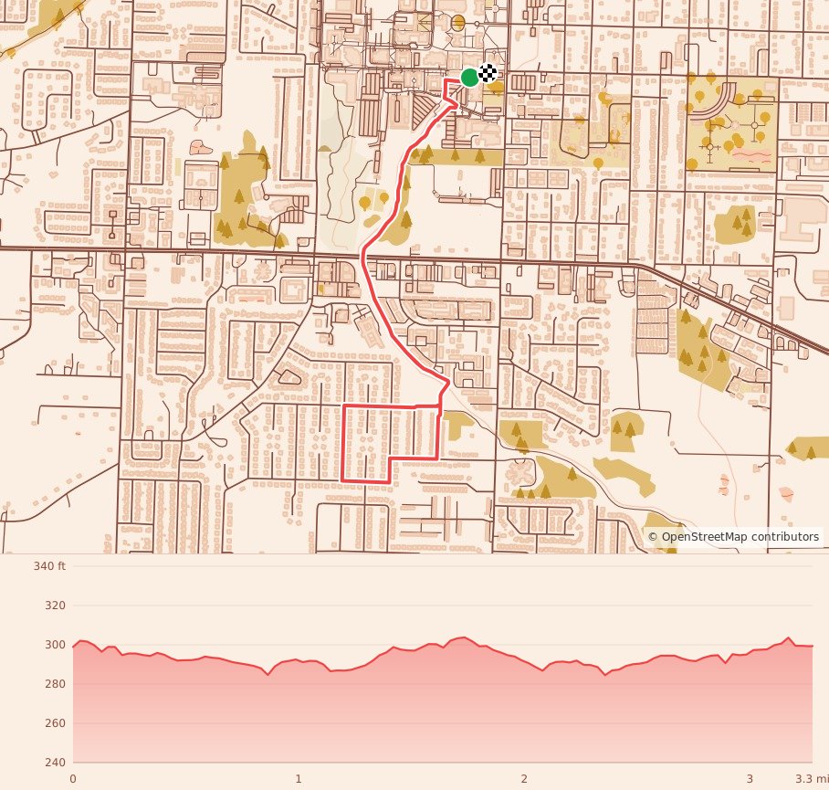 City of Colleges Half Marathon - 5K course map and elevation profile