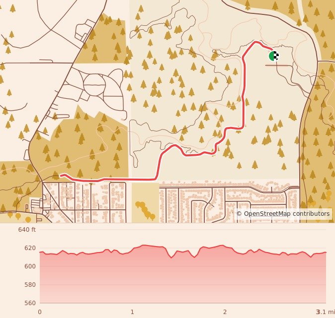 Thornton Turkey Trot - 5K course map and elevation profile