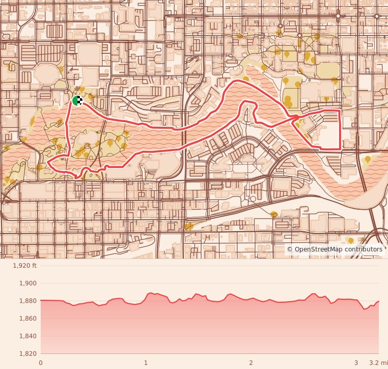 Huffin' For The Stuffin' - 5K course map and elevation profile