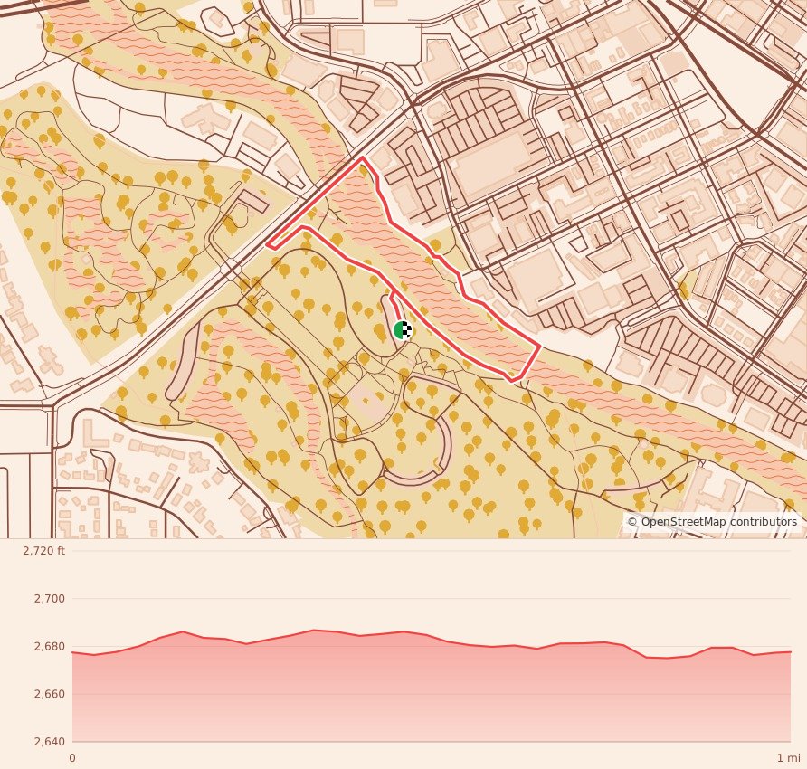 YMCA Thanksgiving Leftovers Fun Run - 1 Mile course map and elevation profile