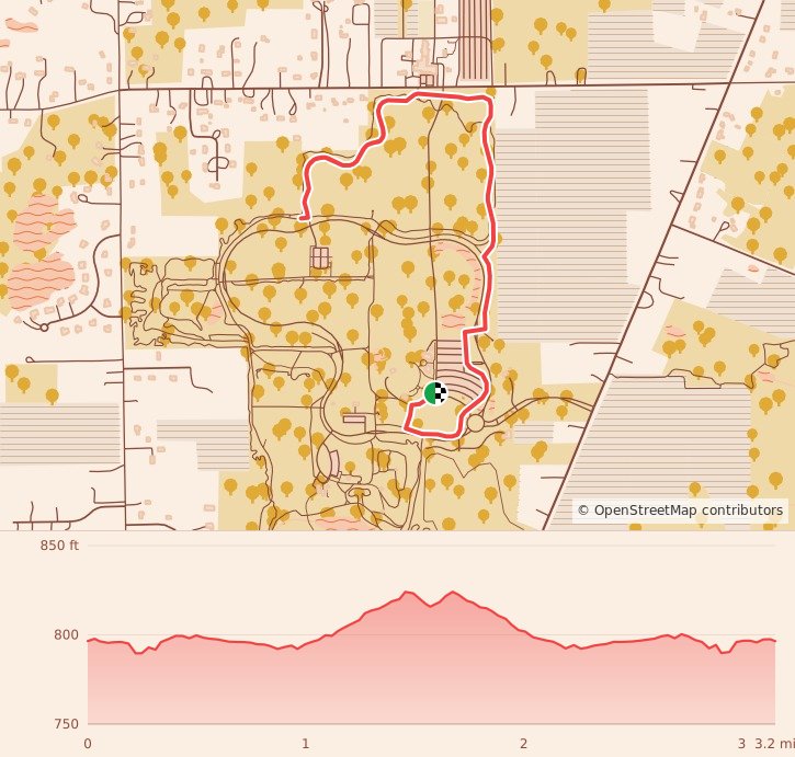 Candy Cane Course- Ann Arbor - 5K course map and elevation profile