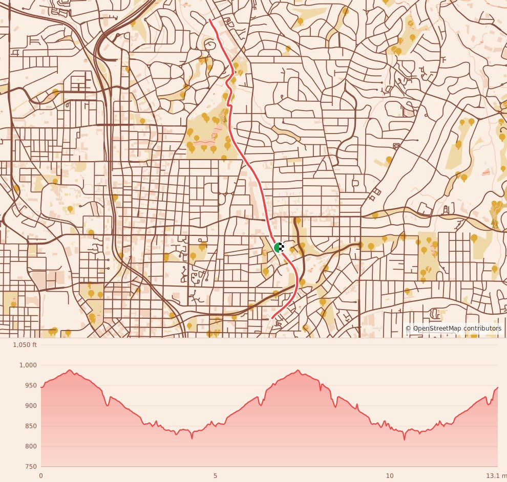 White Elephant 5K/10K/Half Marathon - Atlanta - Half Marathon course map and elevation profile