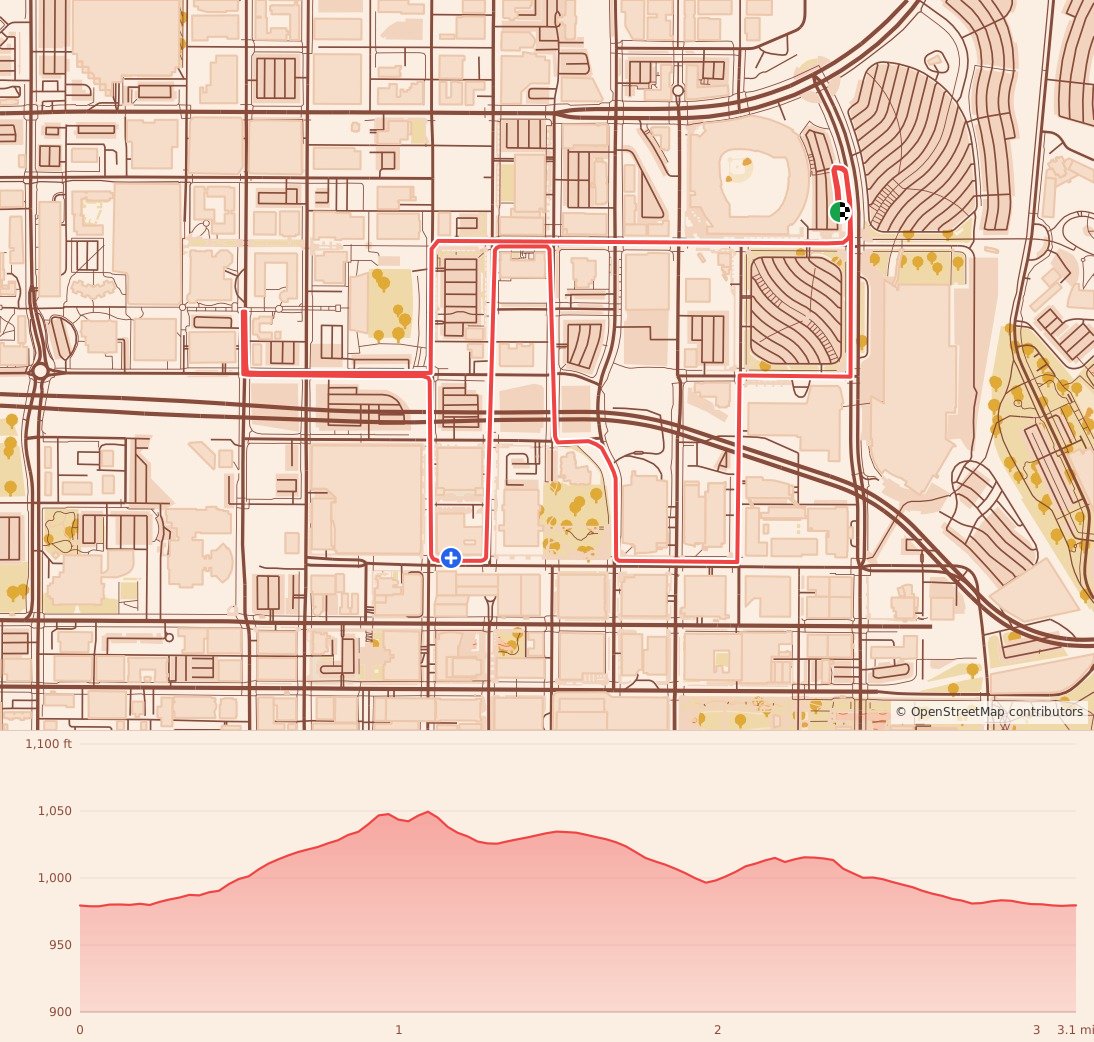 Omaha Turkey Trot 5K - 5K course map and elevation profile