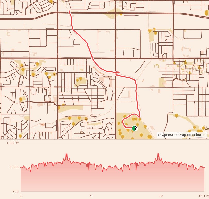 Turkey Trails - Omaha - Half Marathon course map and elevation profile