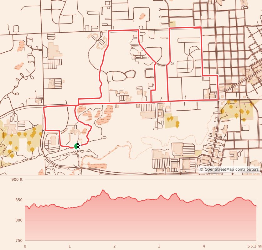 Gobbler Wobbler 5K and 5 Mile - 5 Miles course map and elevation profile