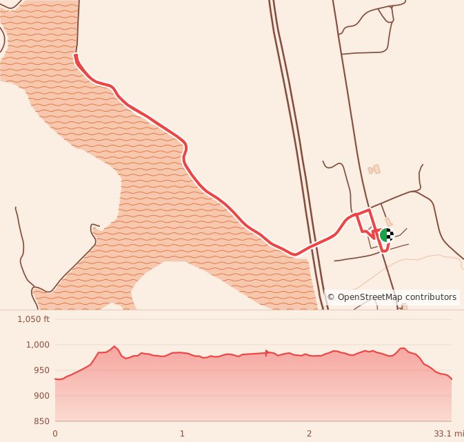 Renfro Rock 'N Run Half Marathon / 5K - 5K course map and elevation profile