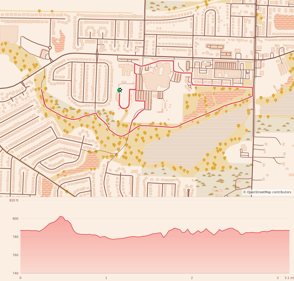 Turkey Tracks Thanksgiving Day 5K - 5K course map and elevation profile