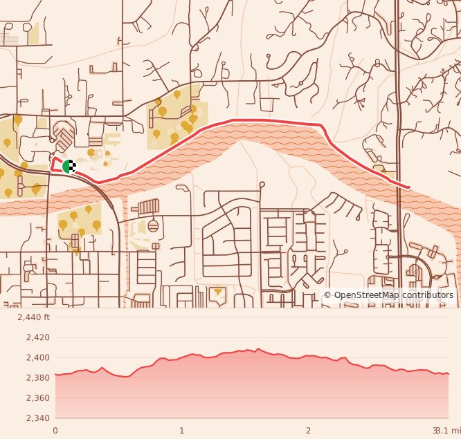 Hanukkah Hot Cocoa Run 5k/1k/1mile - 5K course map and elevation profile